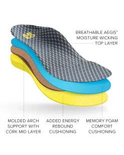 ABEO 3D3 Orthotics Max Performance Orthotic 2 Womens Neutral