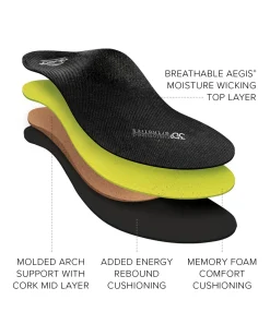 ABEO 3D3 Orthotics Premium Orthotic Womens Neutral