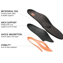 ABEO Total Support Orthotic Womens Metatarsal