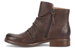 Sofft Beckie II